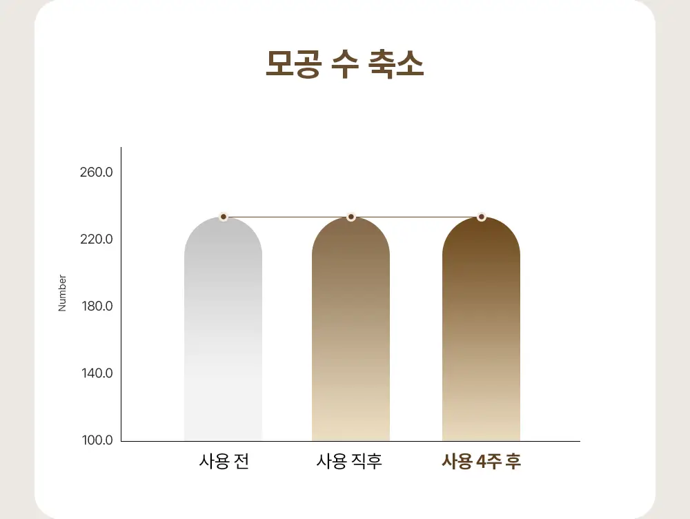 [원조율무팩] 리터니티 율무 요철모공 팩 120g 기획세트 상세페이지 36